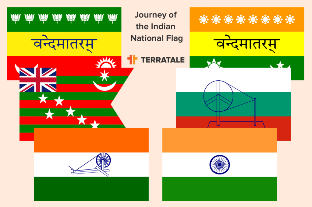 Journey Of The Indian National Flag